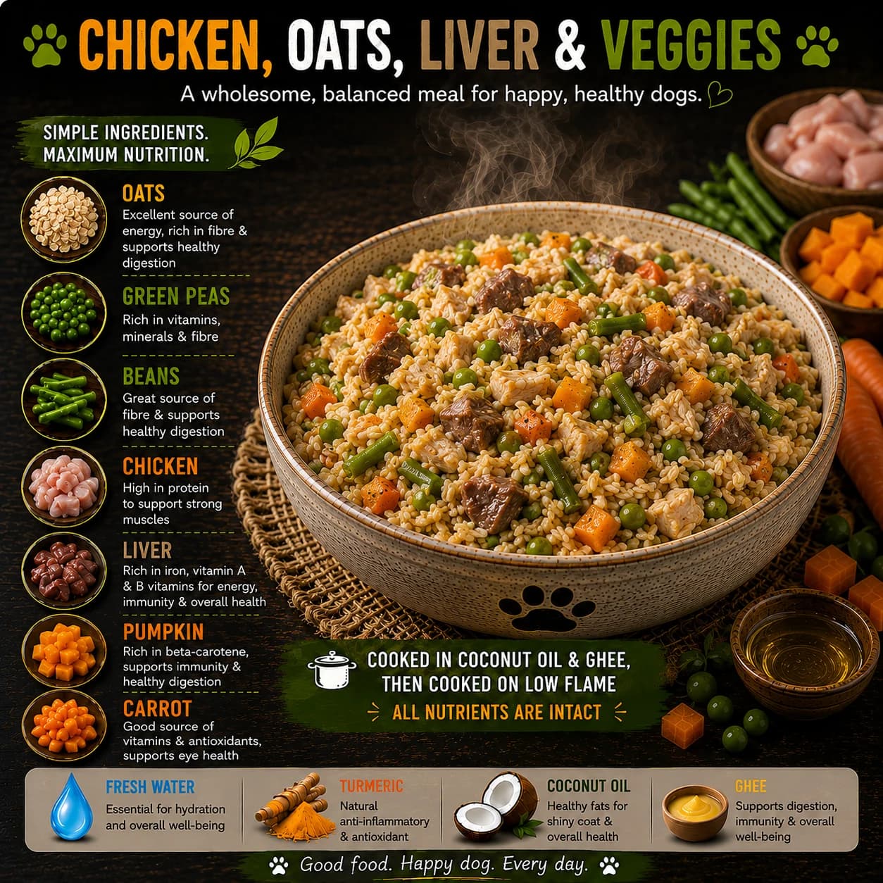 Chicken, Oats, Liver & Veggies, freshly prepared pet meal