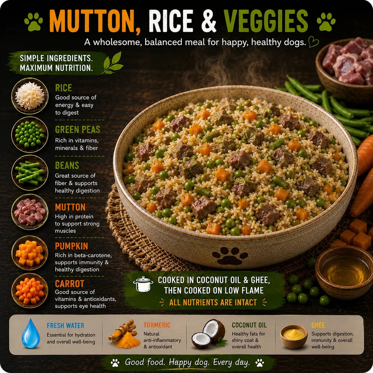 Mutton, Rice & Veggies, freshly prepared pet meal
