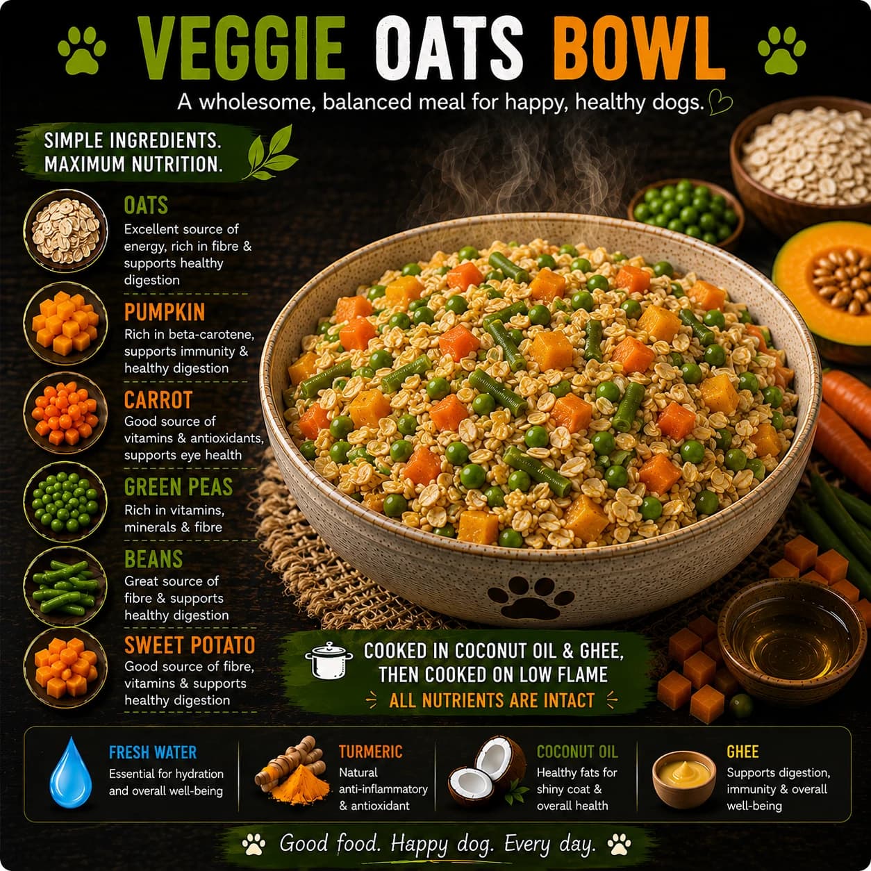 Veggie Oats Bowl, freshly prepared pet meal